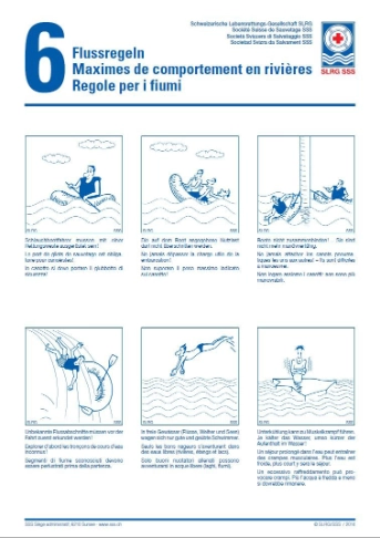 6 Flussregeln
